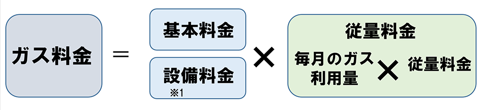 LP�K�X����